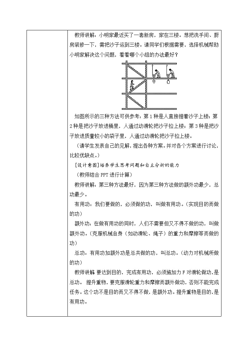12.3 机械效率 第一课时 认识机械效率  课件+素材 人教版八年级下册精品同步资料（送教案练习）02