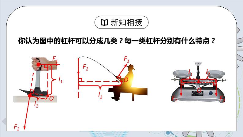 12.1 杠杆 第二课时 杠杆及其平衡条件  课件+素材 人教版八年级下册精品同步资料（送教案练习）05
