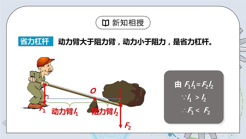12.1 杠杆 第二课时 杠杆及其平衡条件  课件+素材 人教版八年级下册精品同步资料（送教案练习）07