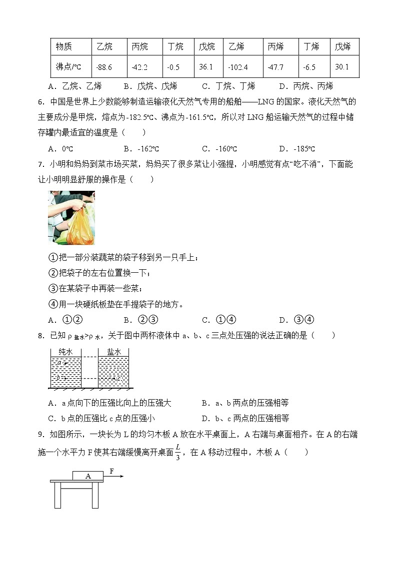 第九章 压强 章末测试 A卷+B卷 人教版初中物理八年级下册精品试卷（含解析）02