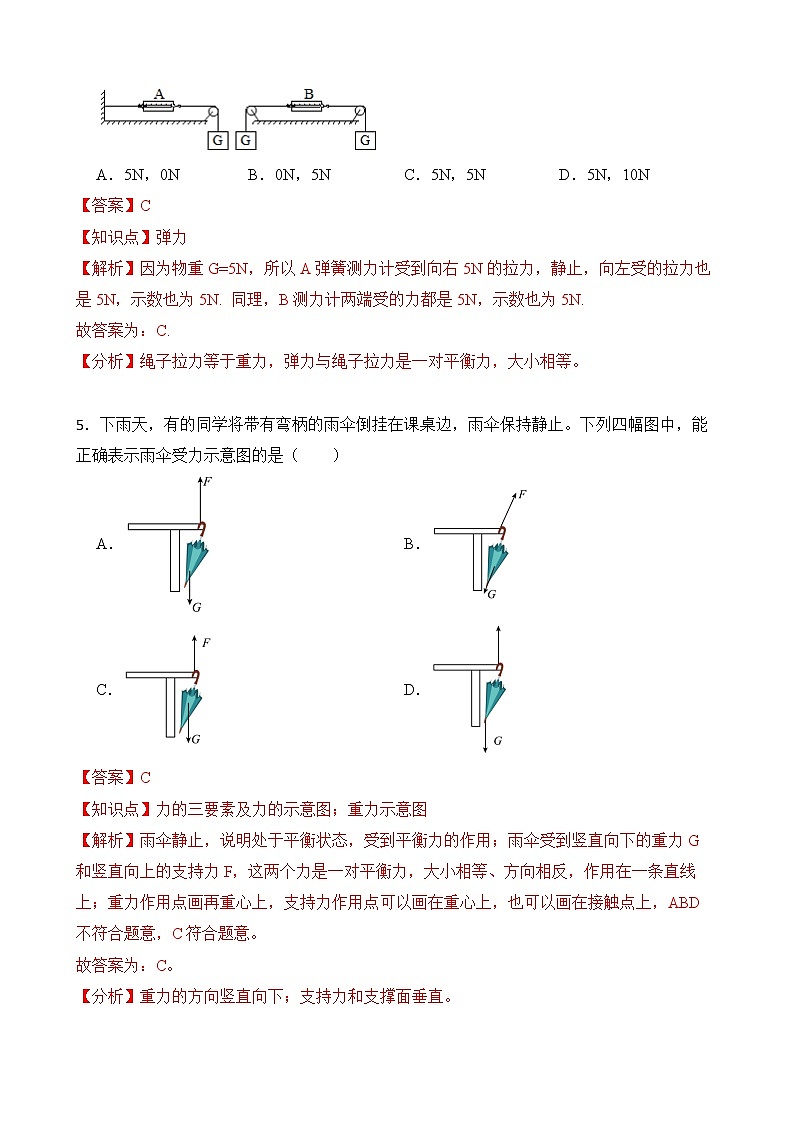 第七章 力 章末测试 A卷+B卷 人教版初中物理八年级下册精品试卷（含解析）03