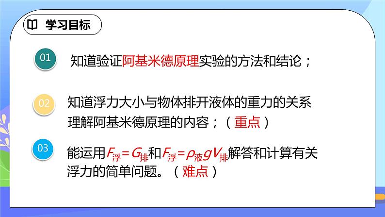 10.2《阿基米德原理》精品课件第3页