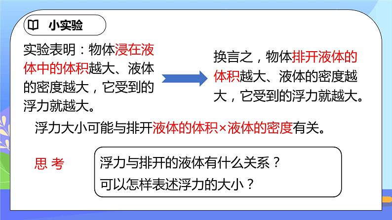 10.2《阿基米德原理》精品课件第6页