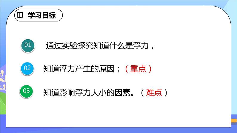 10.1《浮力》ppt课件+教案+同步练习（含参考答案）03