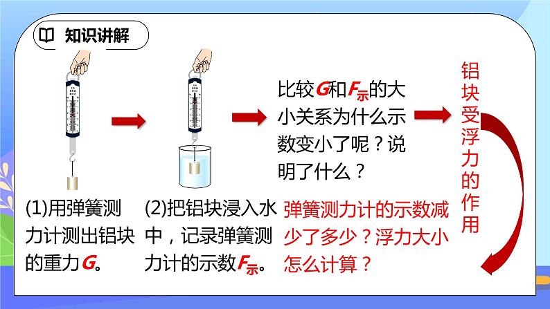 10.1《浮力》ppt课件+教案+同步练习（含参考答案）08