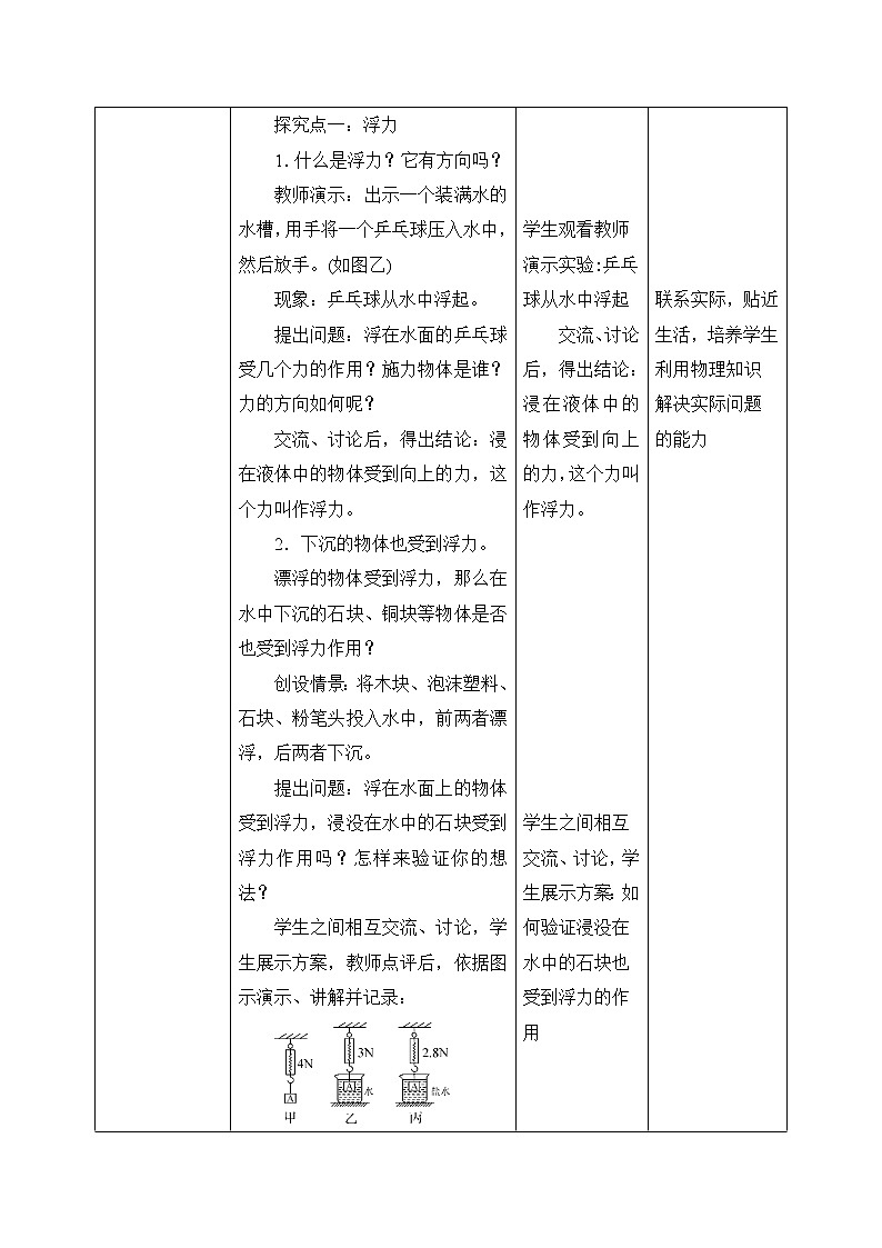 10.1《浮力》ppt课件+教案+同步练习（含参考答案）02