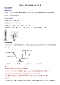 初中物理中考复习 专题19 阿基米德原理与浮力计算（解析版）-2022年中考物理二轮专项复习核心考点突破与必刷题型汇编（全国通用）