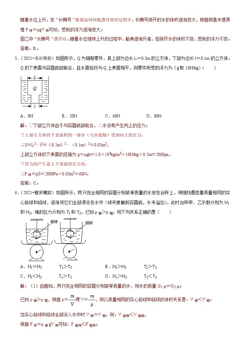 初中物理中考复习 专题19 阿基米德原理与浮力计算（解析版）-2022年中考物理二轮专项复习核心考点突破与必刷题型汇编（全国通用）第3页