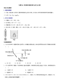 初中物理中考复习 专题19 阿基米德原理与浮力计算（原卷版）-2022年中考物理二轮专项复习核心考点突破与必刷题型汇编（全国通用）