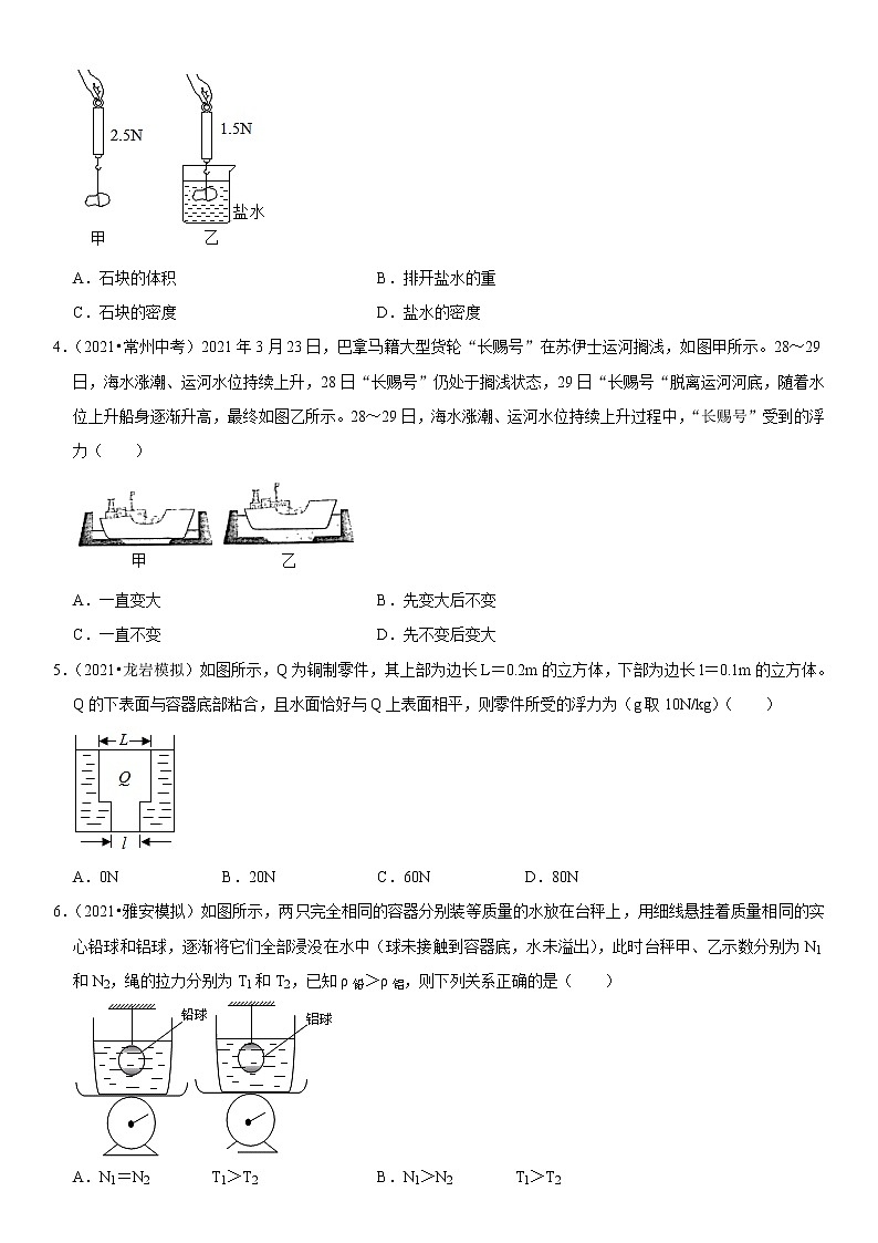 初中物理中考复习 专题19 阿基米德原理与浮力计算（原卷版）-2022年中考物理二轮专项复习核心考点突破与必刷题型汇编（全国通用）第2页