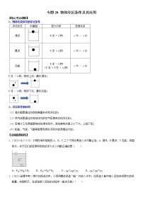 初中物理中考复习 专题20 物体浮沉条件及其应用（原卷版）-2022年中考物理二轮专项复习核心考点突破与必刷题型汇编（全国通用）