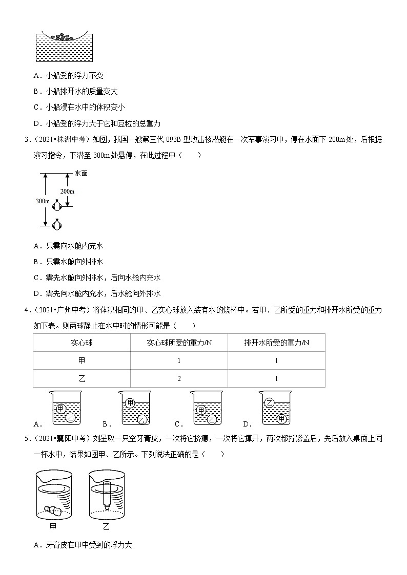 初中物理中考复习 专题20 物体浮沉条件及其应用（原卷版）-2022年中考物理二轮专项复习核心考点突破与必刷题型汇编（全国通用）第2页