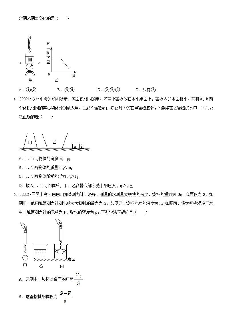 初中物理中考复习 专题21 压强与浮力综合（原卷版）-2022年中考物理二轮专项复习核心考点突破与必刷题型汇编（全国通用）第2页