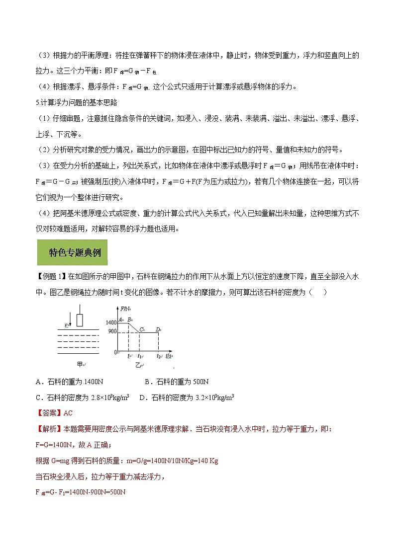 初中物理中考复习 专题22 浮力计算问题（解析版）02
