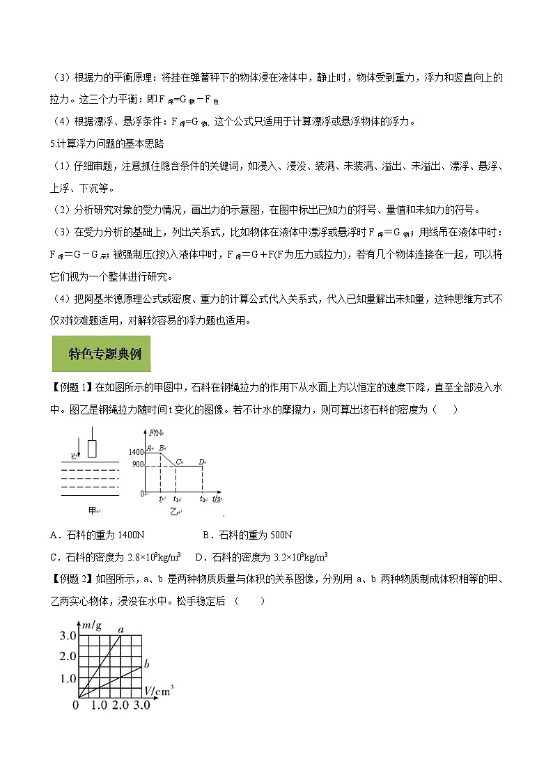 初中物理中考复习 专题22 浮力计算问题（原卷版）02