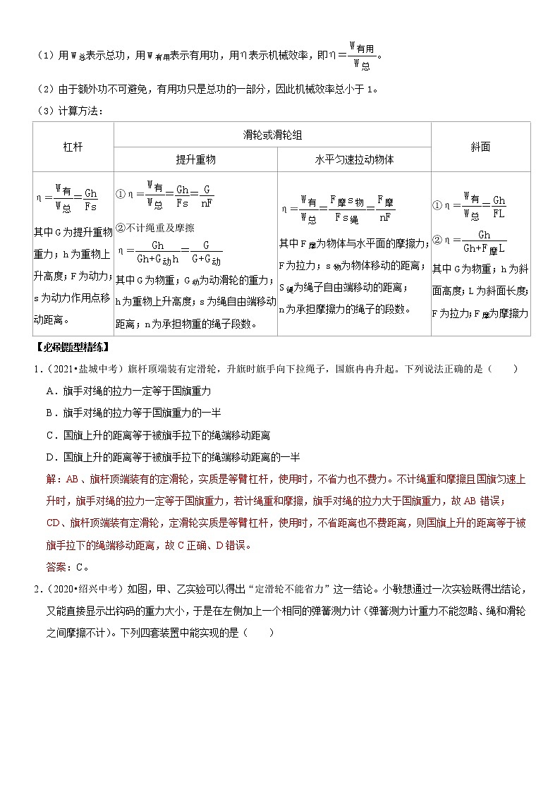 初中物理中考复习 专题25 滑轮及其工作特点（解析版）-2022年中考物理二轮专项复习核心考点突破与必刷题型汇编（全国通用）02