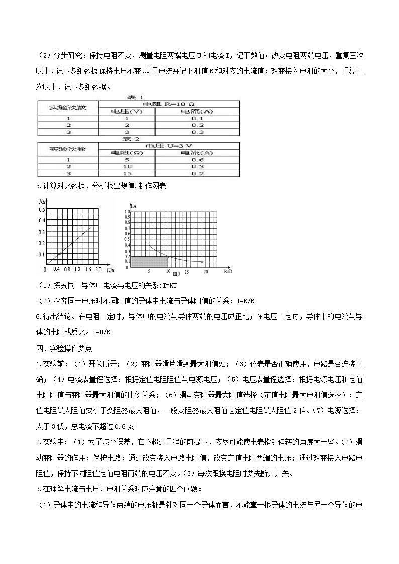 初中物理中考复习 专题25 探究导体电阻与电流、电压关系中考问题（原卷版）03