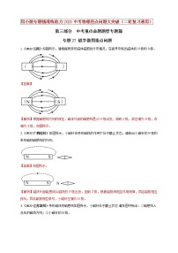 初中物理中考复习 专题27 磁学做图重点问题（解析版）