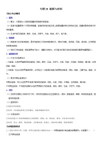 初中物理中考复习 专题28 能源与材料（原卷版）-2022年中考物理二轮专项复习核心考点突破与必刷题型汇编（全国通用）