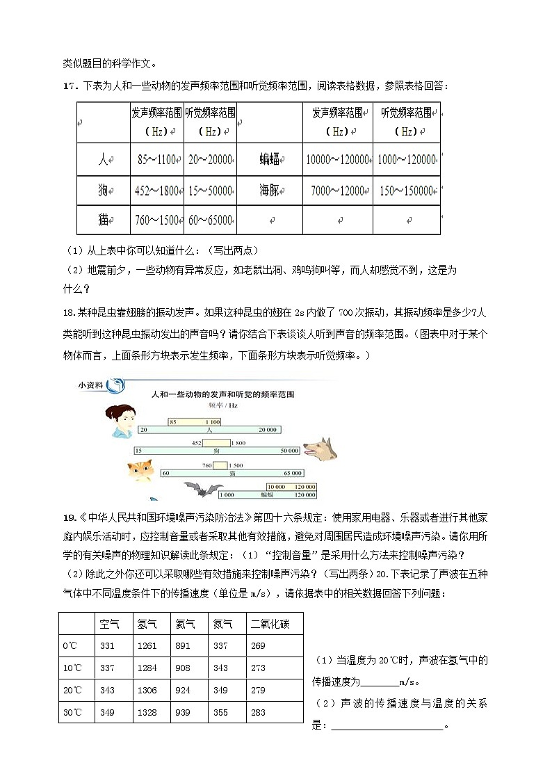 初中物理中考复习 专题28 声学简答与阅读理解冷点问题（原卷版）03