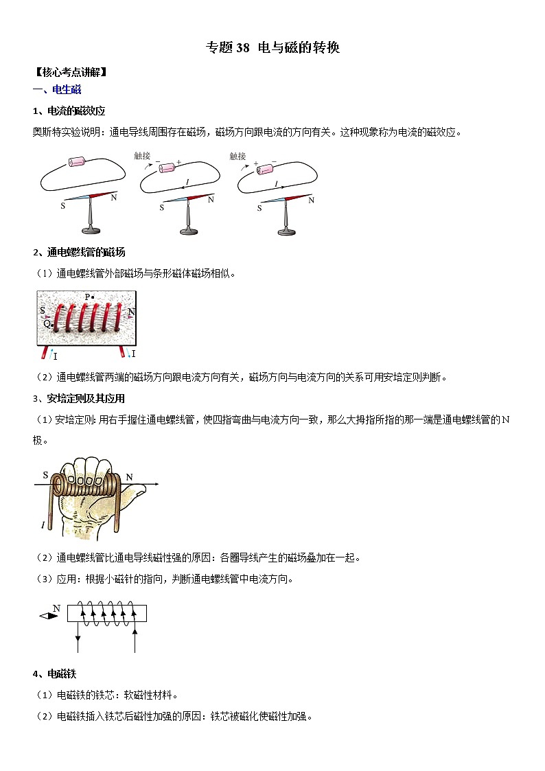初中物理中考复习 专题38 电与磁的转换（原卷版）-2022年中考物理二轮专项复习核心考点讲解与必刷题型汇编（全国通用）第1页