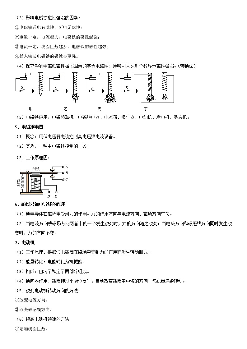 初中物理中考复习 专题38 电与磁的转换（原卷版）-2022年中考物理二轮专项复习核心考点讲解与必刷题型汇编（全国通用）第2页
