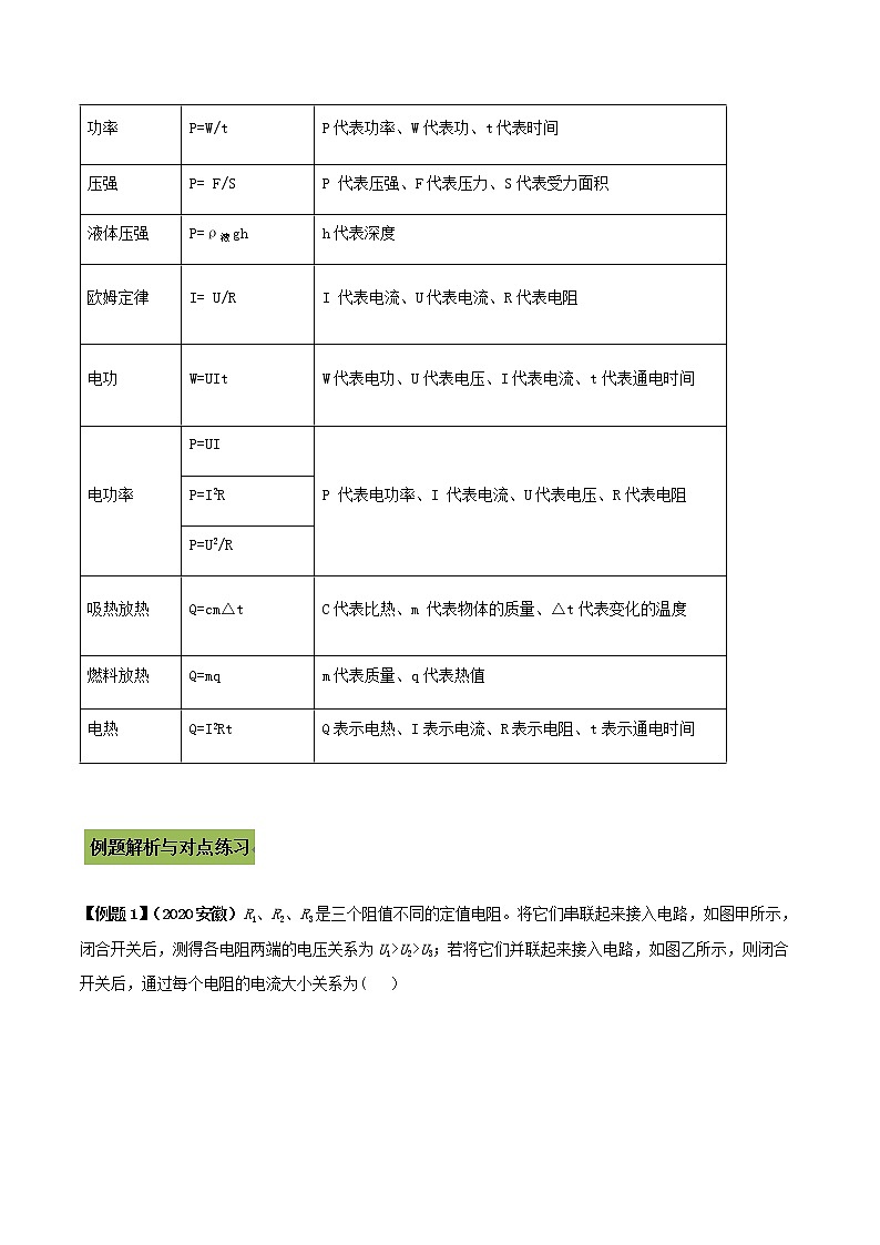 初中物理中考复习 专题40 涉及字母不涉及数据的计算类中考问题（解析版）第2页