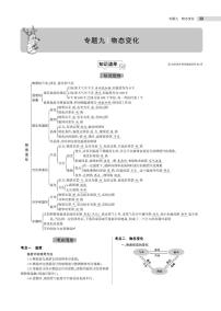 初中物理中考复习 专题九 物态变化