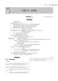 初中物理中考复习 专题十五 电和磁