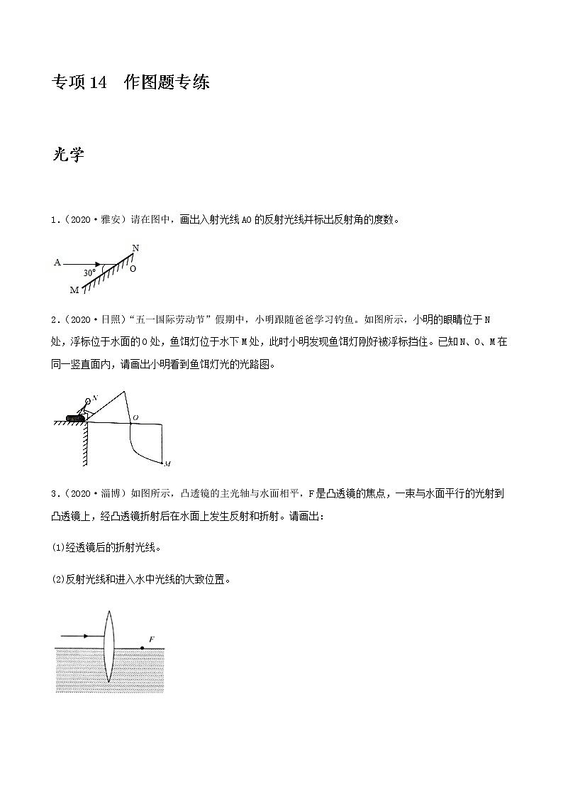 初中物理中考复习 专项14  作图题专练（原卷版）-备战2021年中考物理精选考点专项突破题集第1页