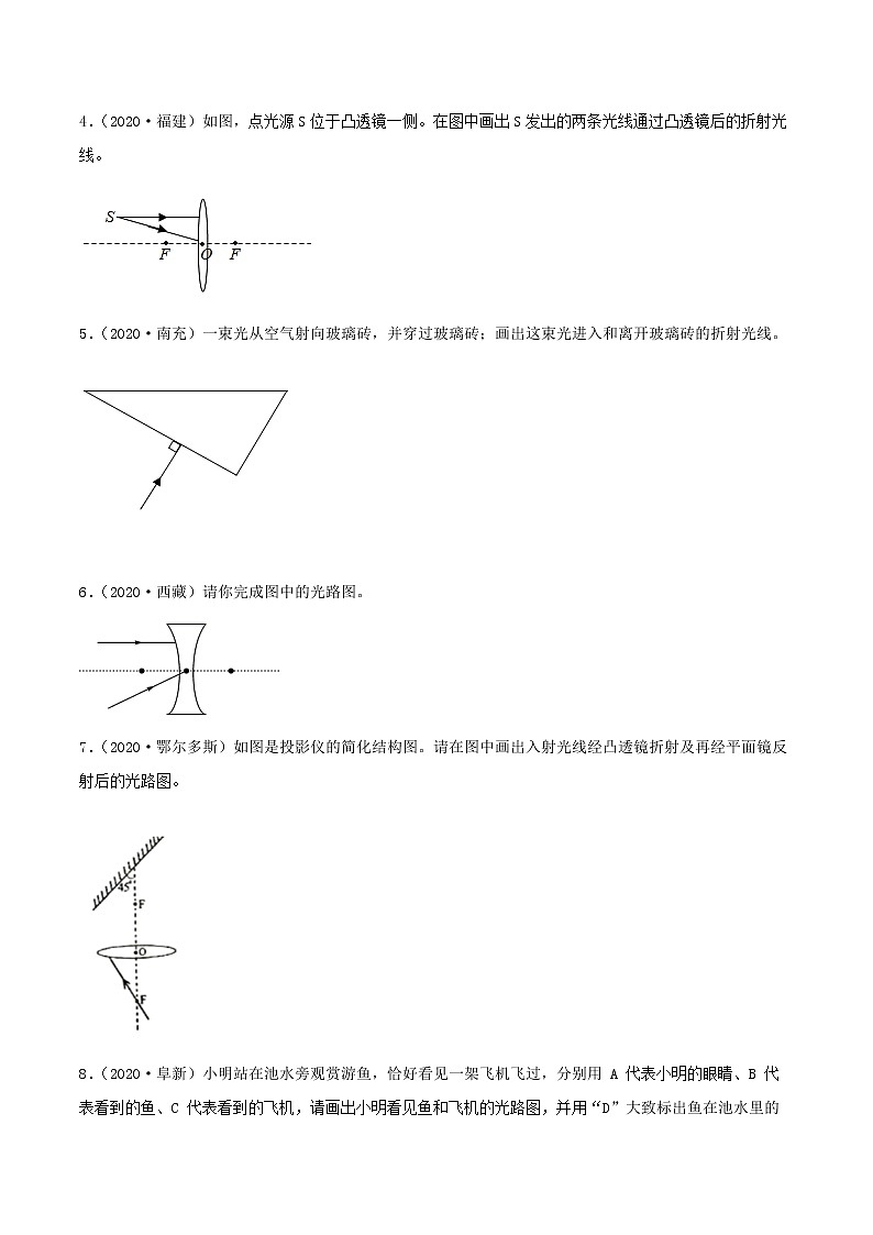 初中物理中考复习 专项14  作图题专练（原卷版）-备战2021年中考物理精选考点专项突破题集第2页