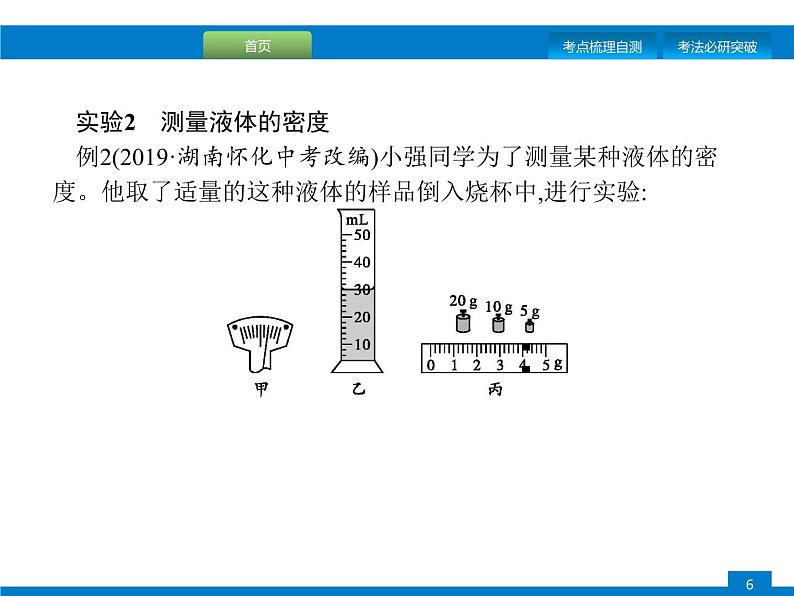 初中物理中考复习 专题二　题型二、力学实验课件PPT06