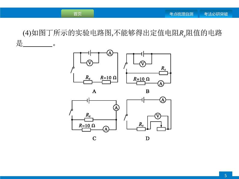 初中物理中考复习 专题二　题型三、电磁学实验课件PPT第5页