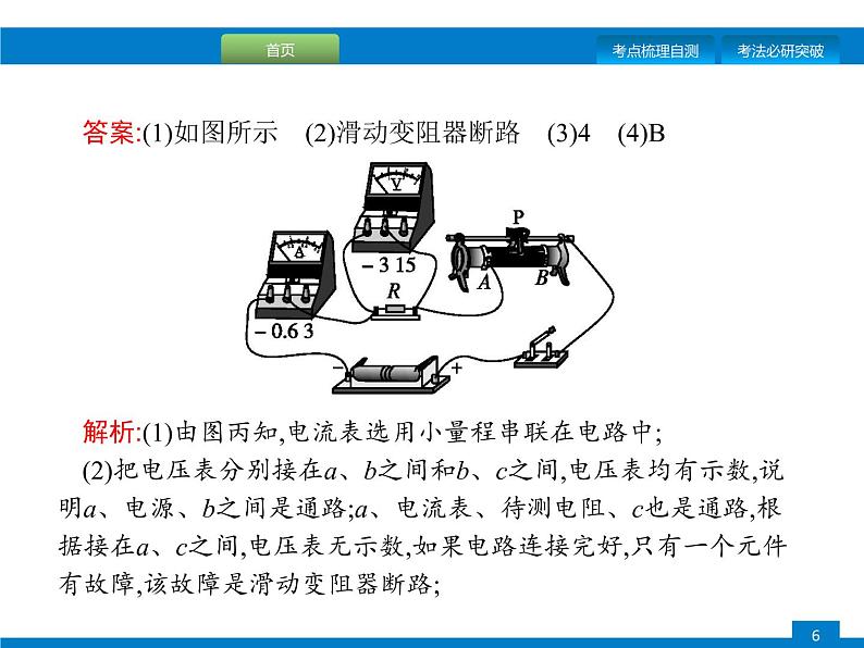 初中物理中考复习 专题二　题型三、电磁学实验课件PPT第6页