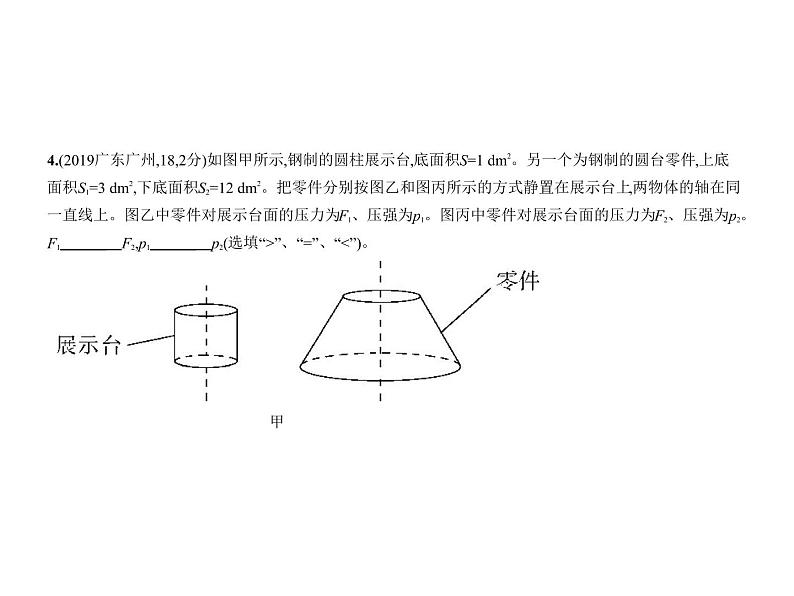 初中物理中考复习 专题六 压强课件PPT07