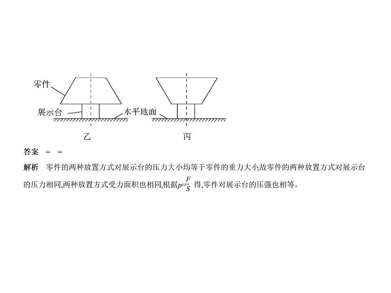 初中物理中考复习 专题六 压强课件PPT08