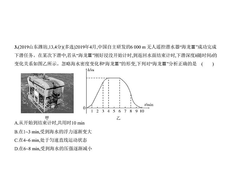 初中物理中考复习 专题七 浮力课件PPT04