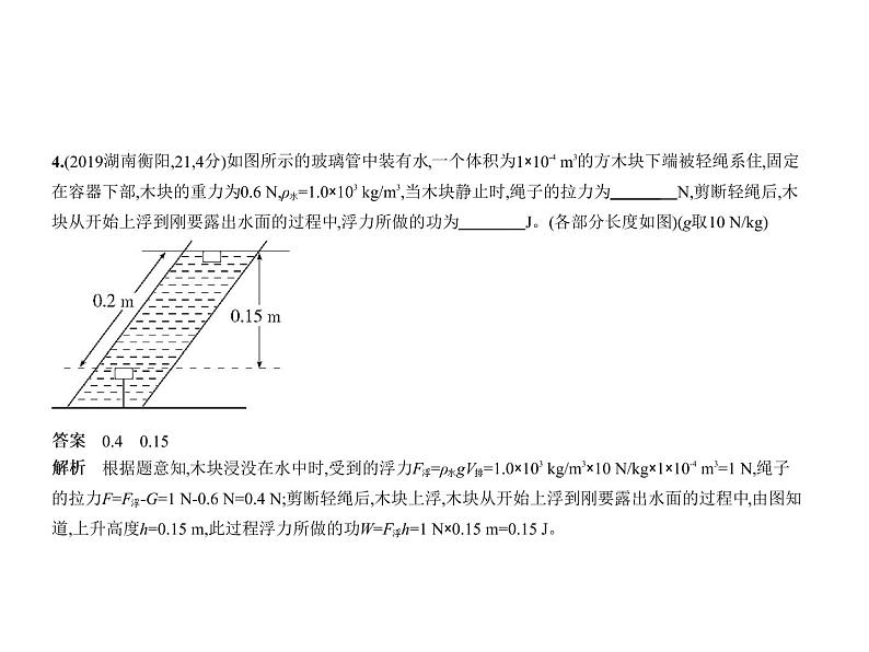 初中物理中考复习 专题七 浮力课件PPT06