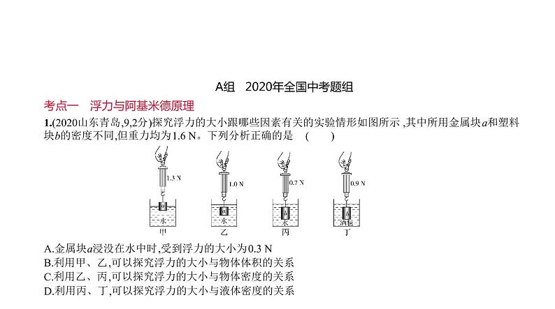 初中物理中考复习 专题七　浮力—2021届中考物理（通用）习题课件第2页