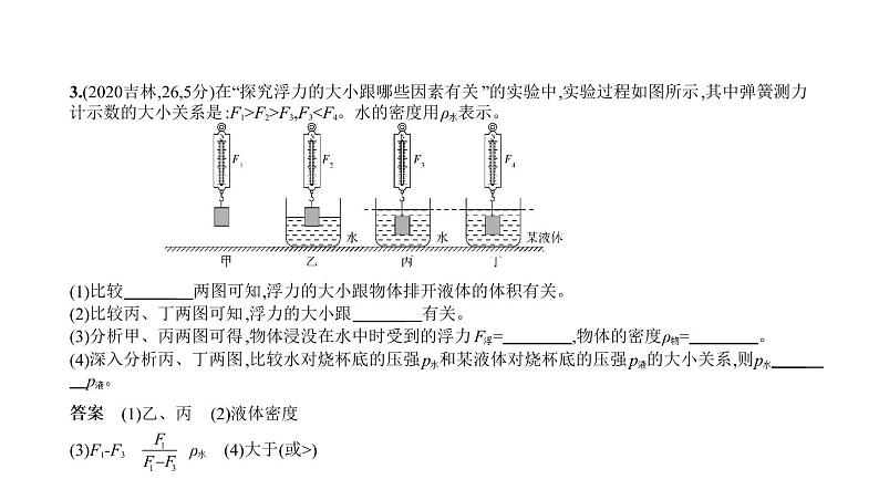 初中物理中考复习 专题七　浮力—2021届中考物理（通用）习题课件第6页