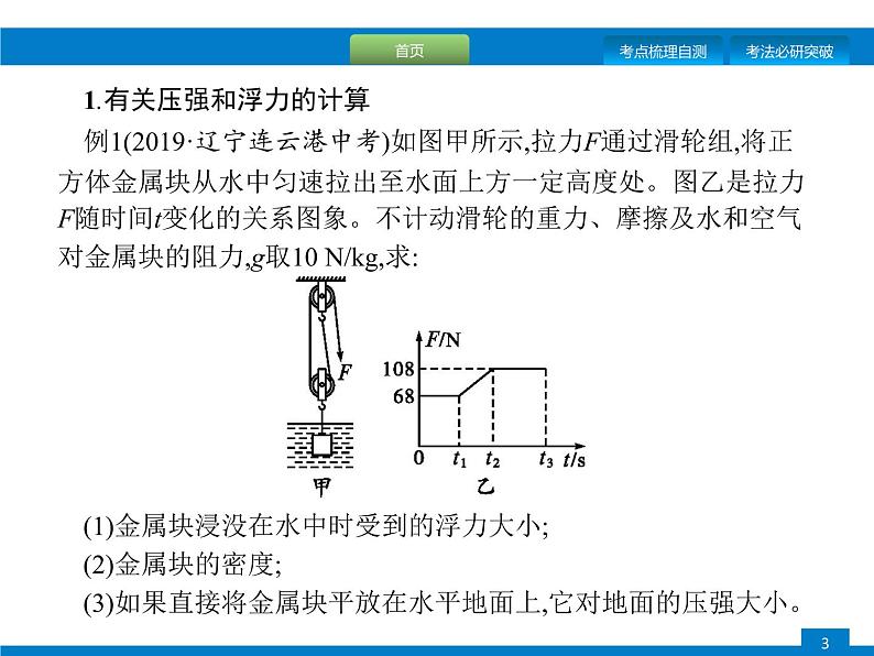 初中物理中考复习 专题三　题型一、力学计算课件PPT第3页