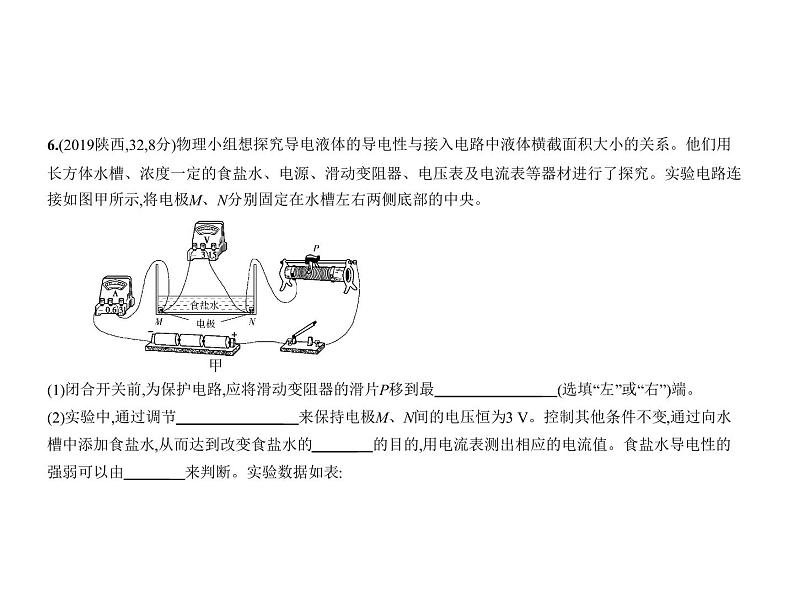 初中物理中考复习 专题十二 欧姆定律课件PPT08