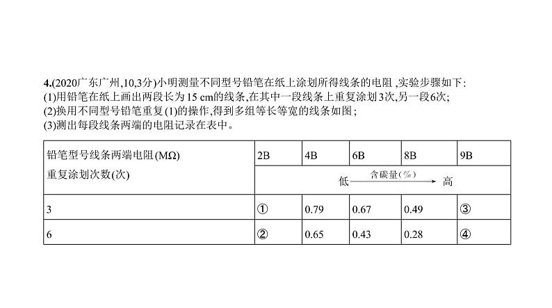 初中物理中考复习 专题十二　欧姆定律—2021届中考物理（通用）一轮复习习题课件05