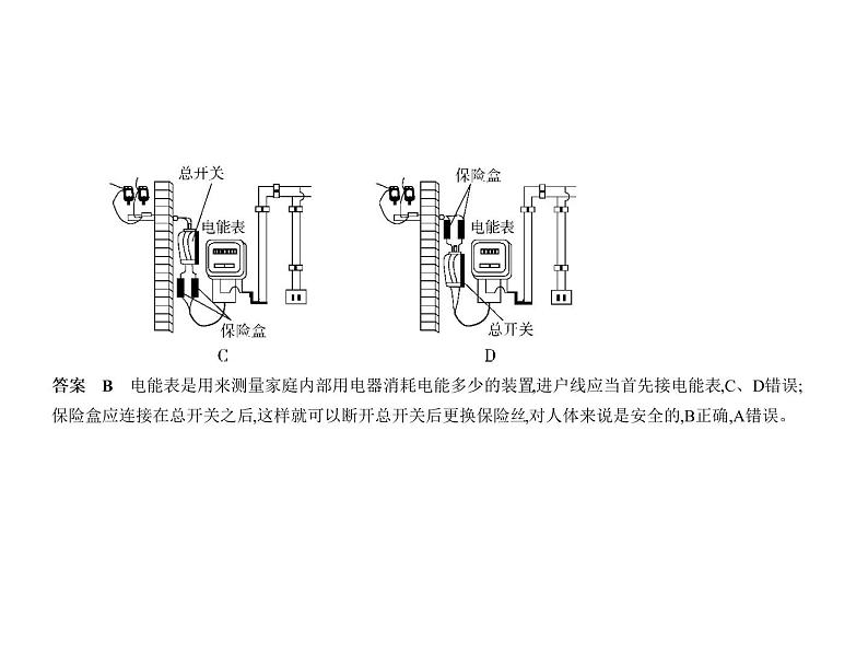 初中物理中考复习 专题十四 家庭电路课件PPT02