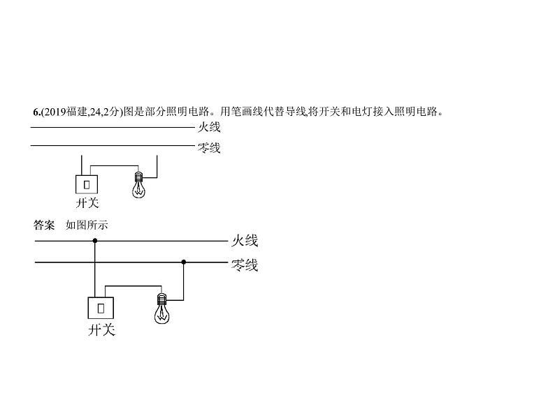 初中物理中考复习 专题十四 家庭电路课件PPT07