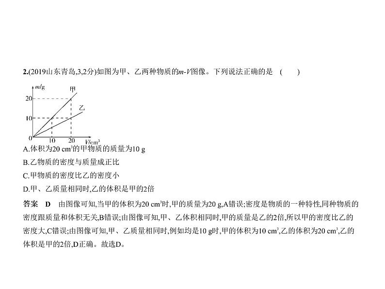 初中物理中考复习 专题四 质量和密度课件PPT第2页