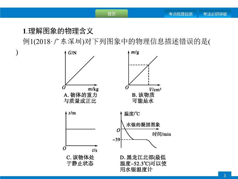 初中物理中考复习 专题一　图象分析课件PPT03