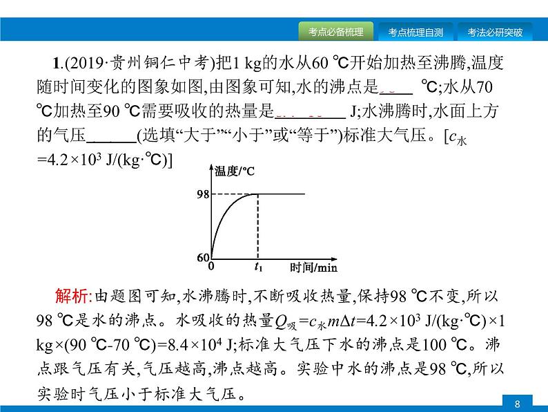 初中物理中考复习 专题一　图象分析课件PPT08