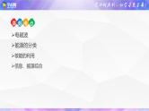 初中物理中考复习 专题21 信息的传递 能源与可持续发展-2022年中考物理金讲练课件PPT