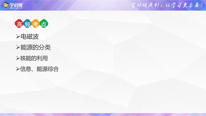 初中物理中考复习 专题21 信息的传递 能源与可持续发展-2022年中考物理金讲练课件PPT第5页